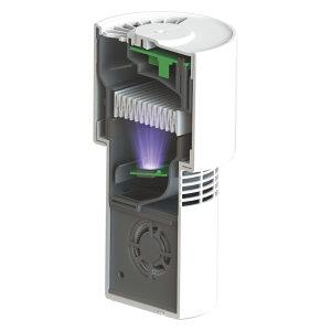 Ledvance Entkeimungsleuchte UVC LED HEPA AIR PURIFIER USB
